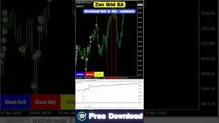 Forex Robot 2025 | Free Gold EA.  2 days backtest on XAUUSDGold  Bot Backtest | XAUUSD  Strategy