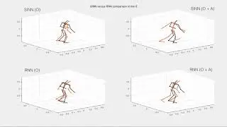Shallow versus Deep Learning
