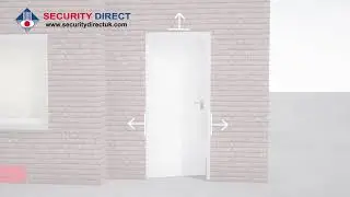 How To Measure For Roller Shutters And Security Grilles Easily