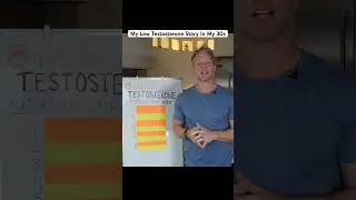 How I Naturally Doubled My Testosterone After 40 (My Story)