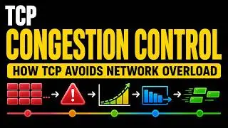 Congestion Control in TCP | Congestion Control in Transport Layer  Networking & System Design Basics