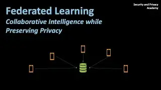 Federated Learning explained