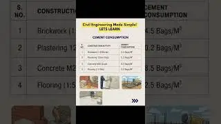 Cement consumption | Cement storage #svacademy #civilengineering