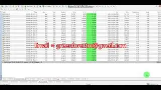 Auto trading | Forex robot software | EA Trading | Bot | 2026 01 09 (Yesterday) | Expert advisor