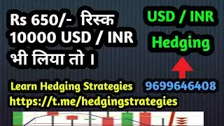 Currency trading | USD/INR options trading | Currency Hedging | Forex Trading | usdinr | USDINR |