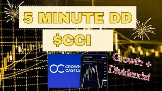 The BEST Sector for Dividends! Crown Castle Due Diligence.