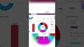 Create With Me with Project Management @clickup and @chatgpt #creatorbestie