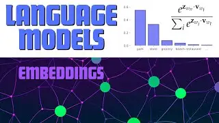Math You Need for Machine Learning | Intro to Language Models & Embeddings
