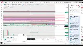 TUES. 12/9: IWM LIVE, SMC + THE STRAT; JOLTS DATA DROP
