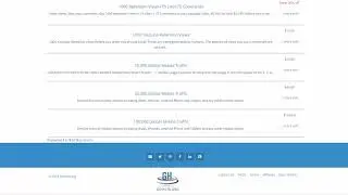 Buy Social Media Traffic