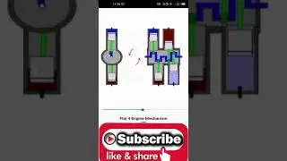 Flat 4 engine mechanism (animation view)