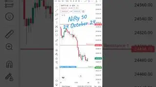 Nifty 50 analysis for tomorrow 24 Oct 2024 | nifty 50 prediction for tomorrow 24 October| #nifty