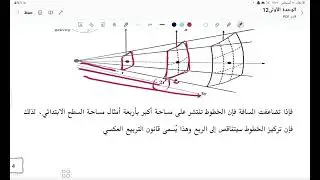 قانون نيوتن للجاذبية
