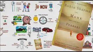 Rapid Animated Book Summary: The Monk Who Sold His Ferrari by Robin Sharma