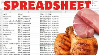 Cheapest Protein Foods for a Low Budget