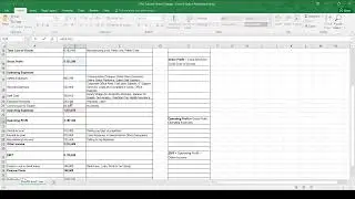 Understanding Profit and Loss Tutorial (Power BI)
