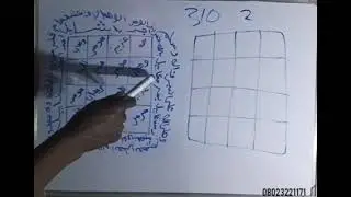 Cigaban bayani akan yadda zakacire rohanan sunanka dakanka kashina 03