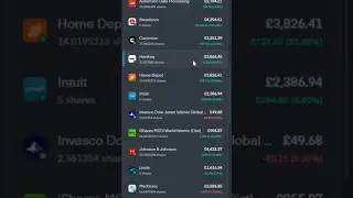I added A New Halal ETF #halalinvesting #halalETF