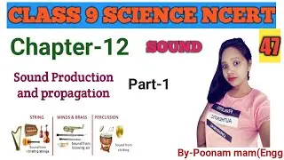 Class 9 science/Chapter-12/Sound / part-1/Sound production & propagation/Physics/Ncert by Poonam mam