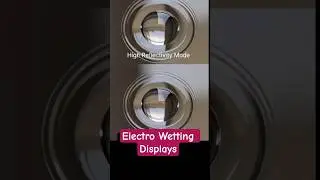 66 &mdash; Electro-Wetting Pixel Tech - Playing Surface tension vs Electrical charge
