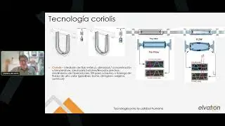 WEBINAR: Roadmap tecnológico en medición de caudal para la industria 2026-2027