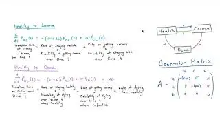 Kolmogorov Backward Differential