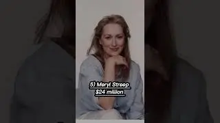 Top 10 highly paid actress in the world 🌎 #like #share #subscribe #love #shorts #short #support