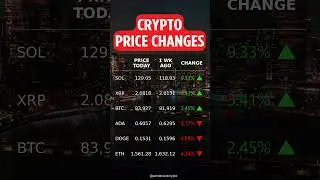 💰 Crypto 1 week price changes: Bitcoin, XRP, Solana green #cryptoprices #cryptoinvesting #btcprice