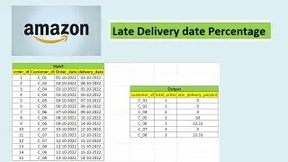 Real Time SQL Interview Queries|| E-commerce Late Delivery Percentage