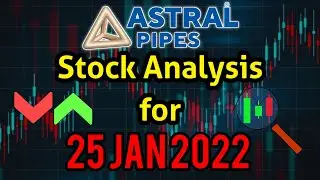 Astral target 25 January 2022 | Astral Share News | Stock Analysis | Nifty today