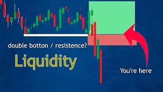 Liquidity Is the Reason Forex Trends Down &mdash; Bearish Example Explained