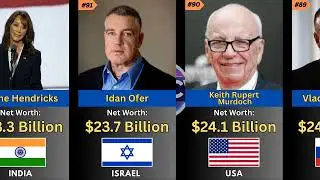 Top 50 Richest People IN The World 2025