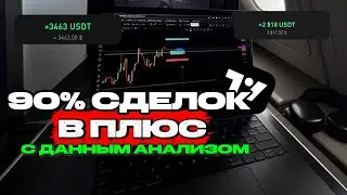 ДАННАЯ СТРАТЕГИЯ С TRADINGVIEW РАЗГОНИТ ТВОЙ ДЕПОЗИТ &mdash; СВЯЗКА ИНДИКАТОРОВ С ПРОХОДИМОСТЬЮ ДО 90%