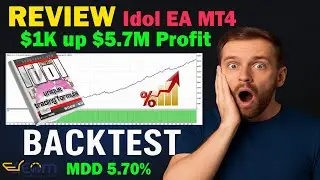 Idol EA MT4 Review Backtest Performance Trading Profit $5.7M | EcomForex