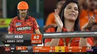 Kaya Maran amazing reaction when Travis head scored 62 runs in 24 balls against Mumbai Indians