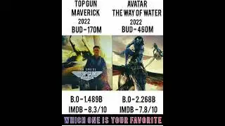 Avatar The way of water vs TopGun Maverick movies Comparison | #ytshorts #youtubeshorts #shorts