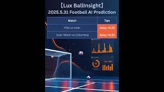 【Lux BallInsight】2025.5.31 Football&Basketball AI Prediction #football