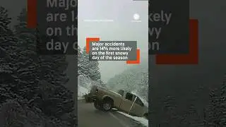 Car Crashes in Snow & Ice (Viral Video Supercut) | AccuWeather
