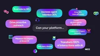 NiCE CXone Mpower | Turn CX chaos into clarity with one AI cloud platform