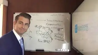 Tax Briefs Ep  6   Entity Classification   International Tax Advisors Inc  Drew  Edwards CPA