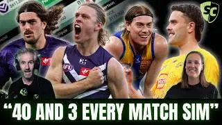 TRACK WATCH feat. Eliza Reilly (West Coast Eagles, Fremantle) | SuperCoach AFL 2026