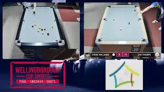 Live from wellingborough cue sports
