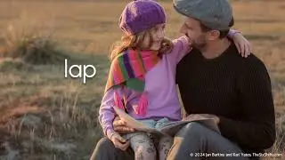 Blending Magic: Using the Interactive Slideshows