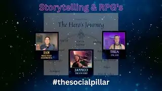 Storytelling tools in TTRPG