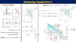 06 Bearing Capacity 6 Two Way Eccentricity