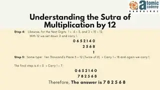 Atomic Academy - Department of Mathematics / Fast Calculations / Multiplication Tricks / Vedic Maths
