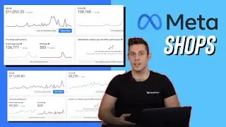 Meta Shops Markeplace Review Results Enopoly