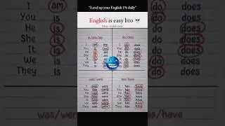 English is easy bro 😎 #ieltsvocabularyenglish #learnenglish #grammar #readingeanglish #language