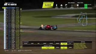 Project Cars 2 Race 6 12 Hours IMSA at Road America