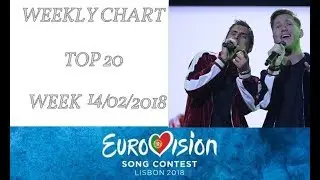 ESC Season Charts 2018 (Week 6) | Eurovision Song Contest 2018 | Top 20